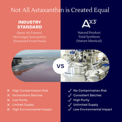 AX3 Astaxanthin