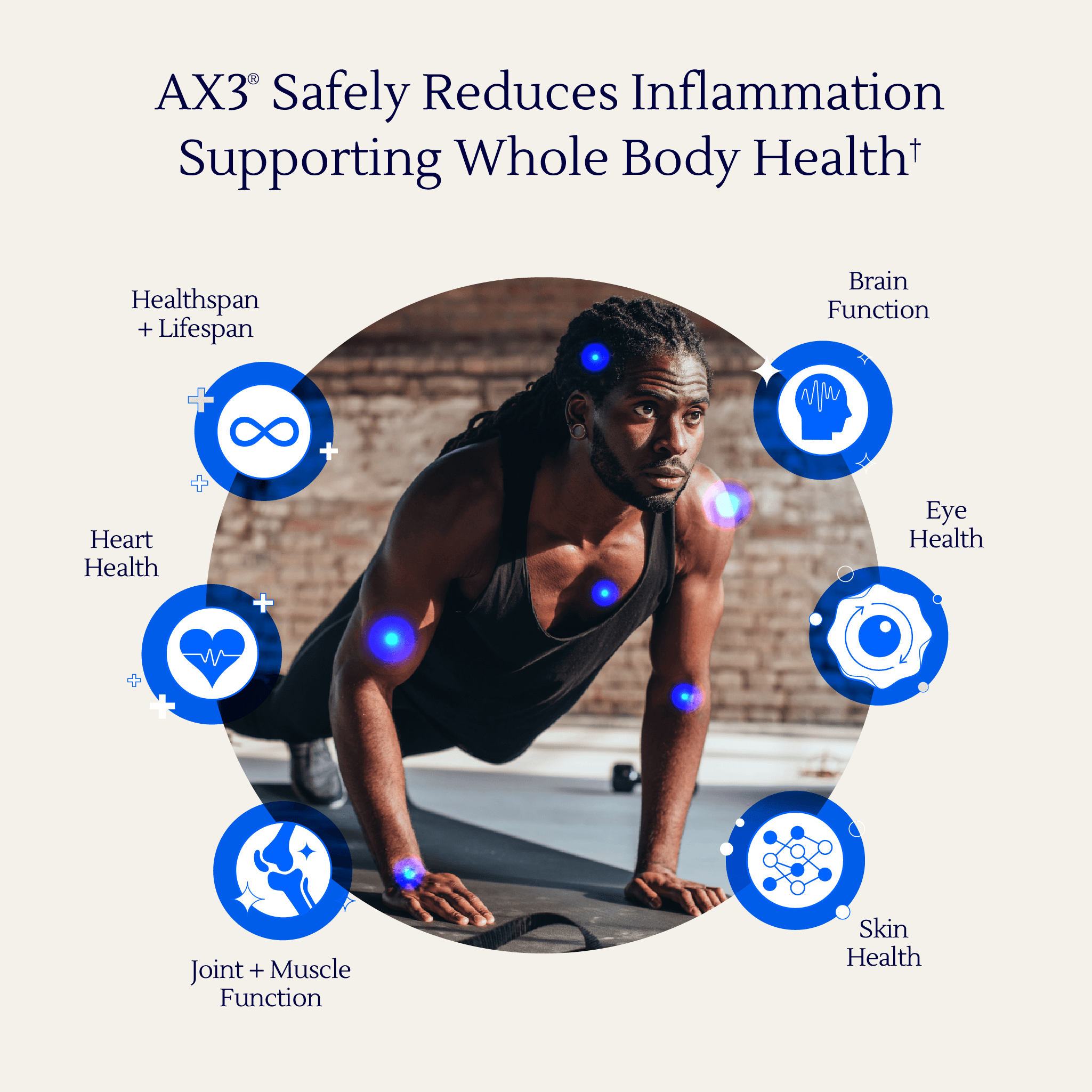 AX3 Astaxanthin